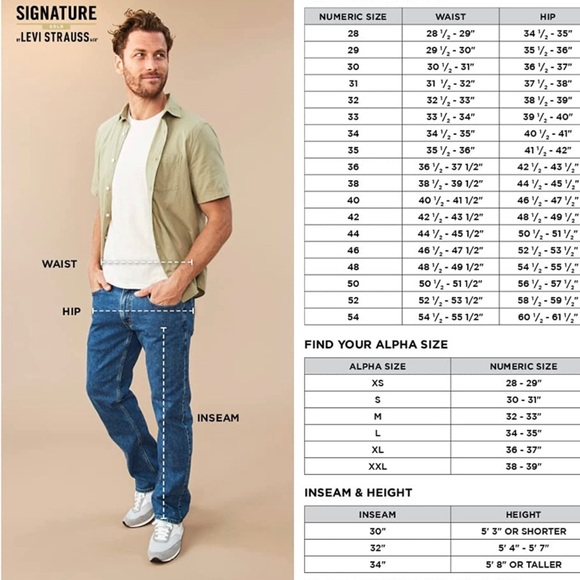 NWT Signature by Levi Strauss & Co. Gold Label Men's Athletic Fit Jean - Picture 2 of 16